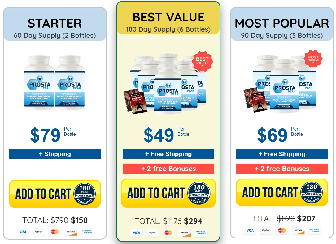 Prosta Peak-pricing-table